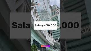 Work from home for freshers ✅ Apply now | Tamil #jobs #lifeadvice #workfromofficejobs