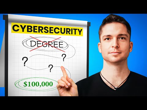 Consultancy Founder Explains: How I’d Break Into Cybersecurity (If I Had to Start Over)