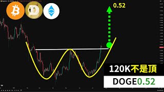 Bitcoin 120K is not the ceiling? Dogecoin's next target is 0.52? #BTC #ETH #BONK