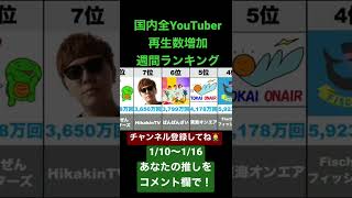 国内全YouTube再生数増加週間ランキング（2022/1/10〜1/16）#ランキング#じゅんや#さがわ#マツダ家の日常#フィッシャーズ#東海オンエア#ばんばんざい#HikakinTV#まいぜんシス