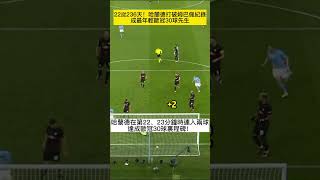 22嵗236天！哈蘭德打破姆巴佩紀錄成最年輕歐冠30球先生！