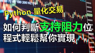 【Python 財經】如何判斷支持阻力位 Python程式輕鬆幫你實現
