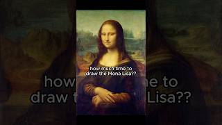 How much time to draw the Mona Lisa??