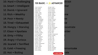 100 Basic to Advance vocabulary #shortsvideo #shortsfeed #short