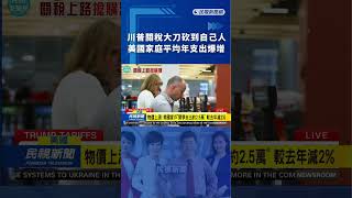 川普關稅大刀砍到自己人　美國家庭平均年支出爆增｜民視新聞｜