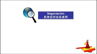 西班牙语教学-主题9：外贸常用西班牙语之业务谈判