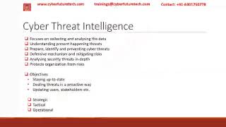 SOC - Part-6 - Cyber threat intelligence, Endpoint security & VAPT