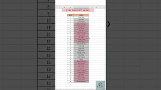 "Find and Sort Duplicate Values in Excel | Quick and Easy Guide"#excel #smartexcel #excelshortcuts