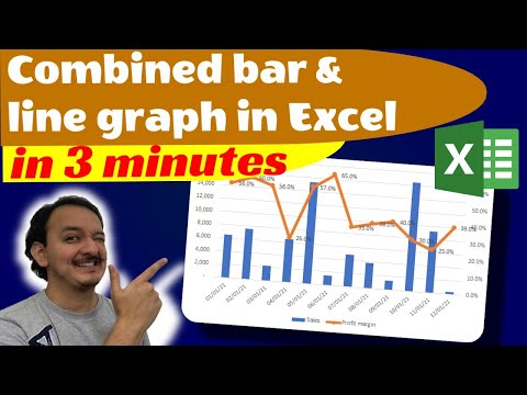 📊📈 How to make a combined bar and line graph in Excel (Combo chart) in 3 minutes