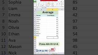 Shortcut to Calculate Average in Excel