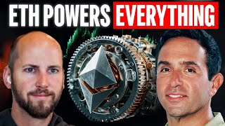 The Ether Machine: How ETH Becomes the Internet’s Reserve Currency