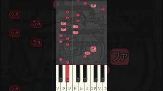 （大人気ボカロ？）星界ちゃんと可不ちゃんのおつかい合騒曲 / 南ノ南