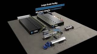 Bitutainer Storage Facility │ TEC Container Solutions