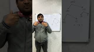 Simple vs. Compound Interest, Which one to choose?🤔Small difference, BIG impact! Watch till the end!