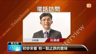 【2014.10.20】三大法人買超 台股重返8600點 -udn tv
