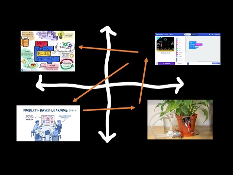 The DigiTeacher Digest - episode 27 Autonomy Tours