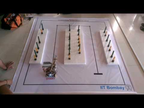 e-YRC#251-WD-Demonstration