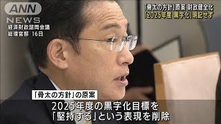「骨太の方針」財政健全化の目標年度を明記せず(2022年5月31日)