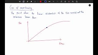 Hooke's Law Full Lesson || Forces || Physics