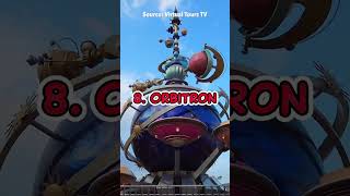 Top 10 BEST Rides at Hong Kong Disneyland (2023) | #shorts #disneyland #hongkong #themepark