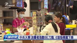 9月消費者信心指數下降 學者：出口坐落惹煩惱 | 公視台語台 | 20230927