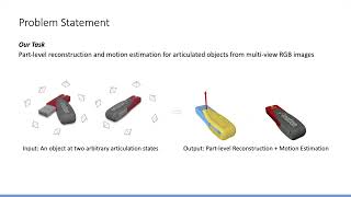 [ICCV 2023] PARIS: Part-level Reconstruction and Motion Analysis for Articulated Objects