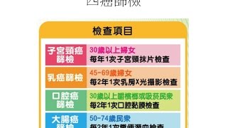 乳癌放射線治療介紹及副作用之處置-2.四癌篩檢