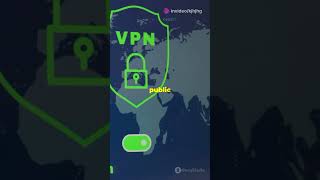 6 Important Things to Know About Network Security 🔥