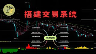 8分钟手把手教你搭建交易系统 #炒股 #股票 #股票知识 #股票賺錢 #股票入門