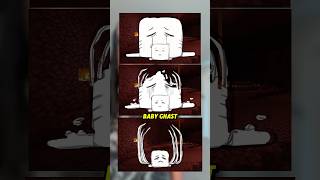 The Ghast Update Has People Acting Different