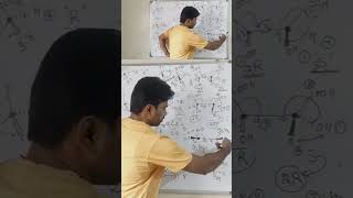 RS configuration in wedge dash #chemistry