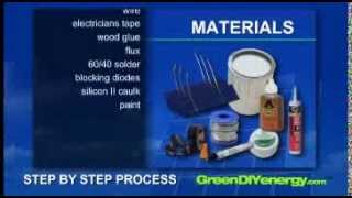 Green D.I.Y. Energy