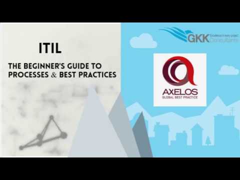 Your IT Service Management Solution