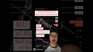 TOP STOCKS to Watch This Week #trade #invest #stockmarket #stockpicks #topstocks