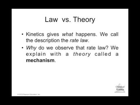 Module 14 - 2 of 2