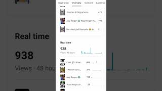 1000 subscribers achievement || #howtoget1000subscribersfast #howtocomplete1000subs #1kcelebration