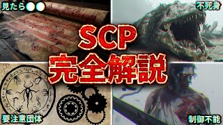 【新作】謎の危険生物『SCP』ってなに？その実態がツッコミどころ満載だったwww【なろ屋】【ツッコミ】