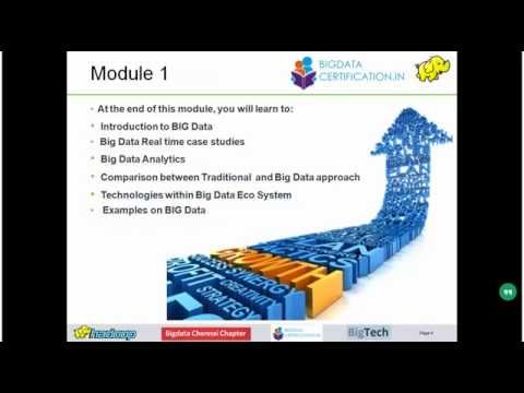 What is Bigdata? Bigdata and Hadoop Introduction