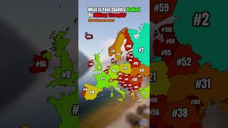 Whats your country's rank of military strenght? (Global Firepower Index)#mapping #geography #europe