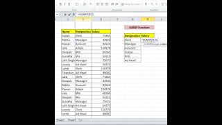 SUMIF function excel