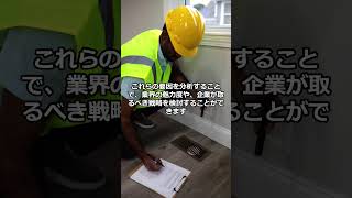 競争戦略について　#shorts　#中小企業診断士　#聞き流し