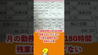 【給与明細】ケアマネージャー正社員6年目！介護業界の何でも屋 #shorts