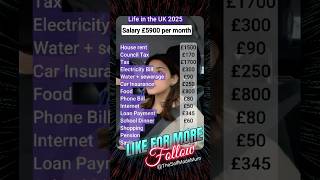 Life in the UK, Salary £5900 per month #ukpropertymarket #internationalstudent #remotework