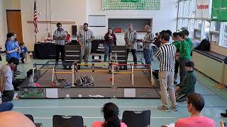 Andover MA RoboStorm 9.2 - Match 33 - FTC CenterStage Qualifier - 10 February 2024