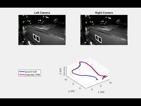 OSC-EKF Visual Inertial Navigation