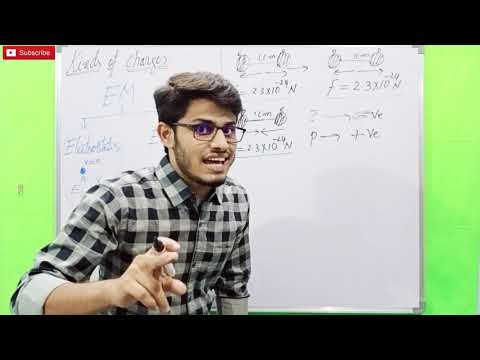 Lecture (02)| Properties Of Electric Charge | Electromagnetism B.Sc Physics sem [Ⅴ]