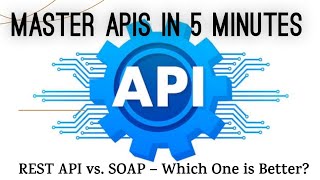 What is an API | A Beginner’s Guide | How APIs Power the Internet – The Hidden Tech Behind Apps