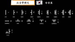 [注音學韓文] 全部母音發音