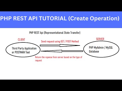 PHP REST API Tutorial