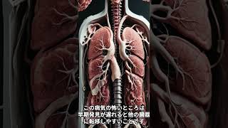 黒いできものは要注意!?メラノーマとは? #shorts